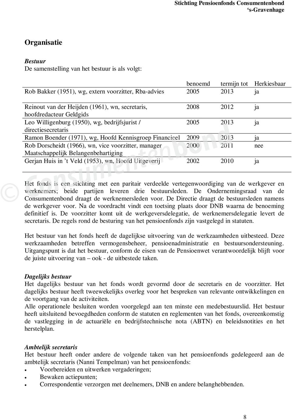 Rob Dorscheidt (1966), wn, vice voorzitter, manager 2000 2011 nee Maatschappelijk Belangenbehartiging Gerjan Huis in t Veld (1953), wn, Hoofd Uitgeverij 2002 2010 ja Het fonds is een stichting met