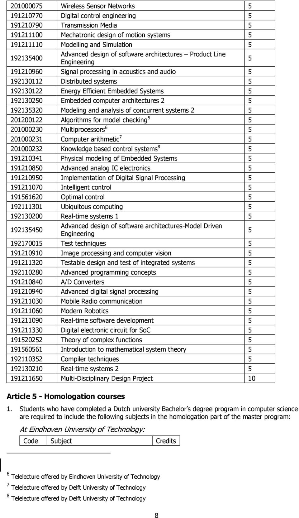 Systems 5 192130250 Embedded computer architectures 2 5 192135320 Modeling and analysis of concurrent systems 2 5 201200122 Algorithms for model checking 5 5 201000230 Multiprocessors 6 5 201000231