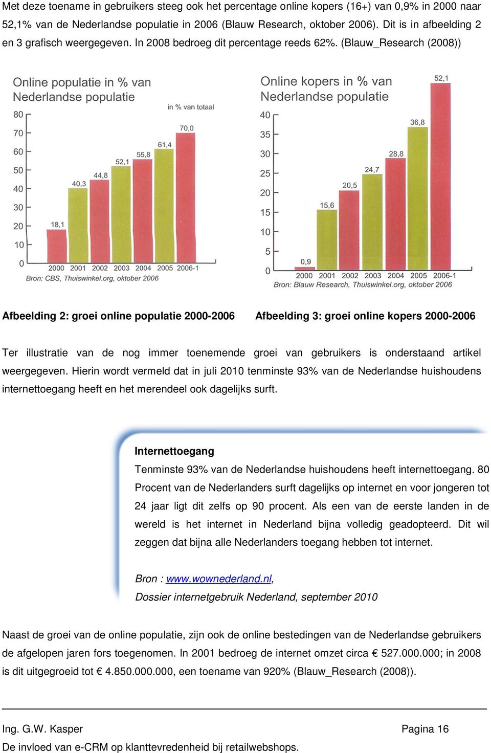 (Blauw_Research (2008)) Afbeelding 2: groei online populatie 2000-2006 Afbeelding 3: groei online kopers 2000-2006 Ter illustratie van de nog immer toenemende groei van gebruikers is onderstaand