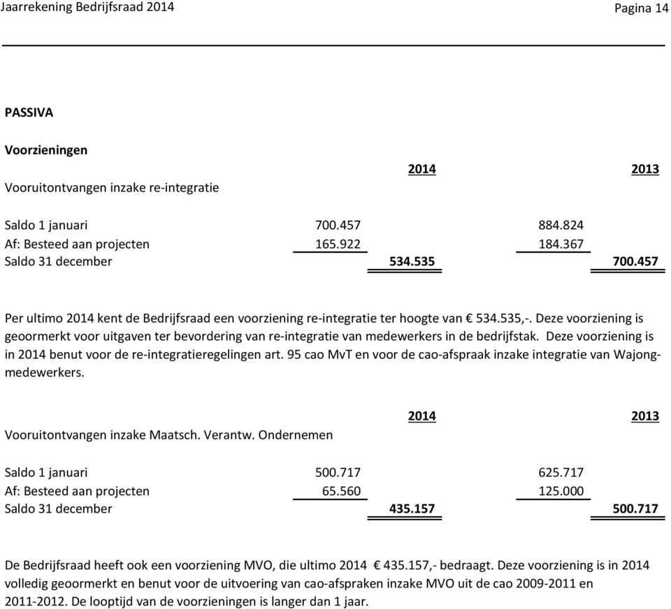 Deze voorziening is geoormerkt voor uitgaven ter bevordering van re-integratie van medewerkers in de bedrijfstak. Deze voorziening is in 2014 benut voor de re-integratieregelingen art.