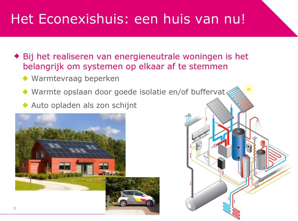 belangrijk om systemen op elkaar af te stemmen Warmtevraag