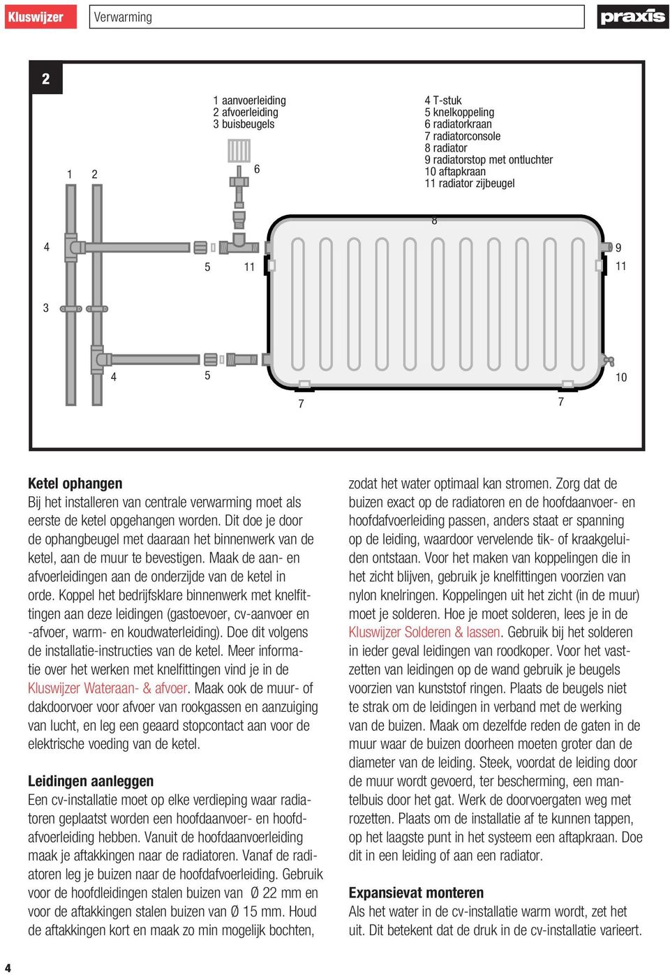 Dit doe je door de ophangbeugel met daaraan het binnenwerk van de ketel, aan de muur te bevestigen. Maak de aan- en afvoerleidingen aan de onderzijde van de ketel in orde.