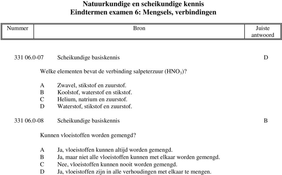 Helium, natrium en zuurstof. Waterstof, stikstof en zuurstof. 331 06.0-08 Scheikundige basiskennis Kunnen vloeistoffen worden gemengd?