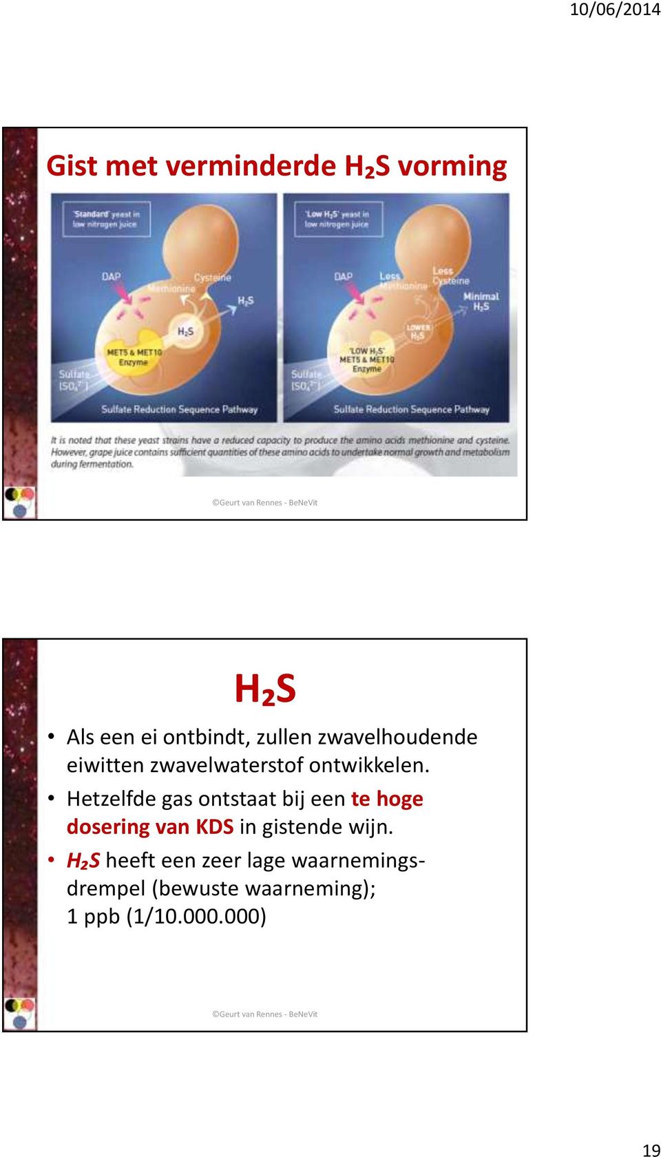 Hetzelfde gas ontstaat bij een te hoge dosering van KDS in gistende