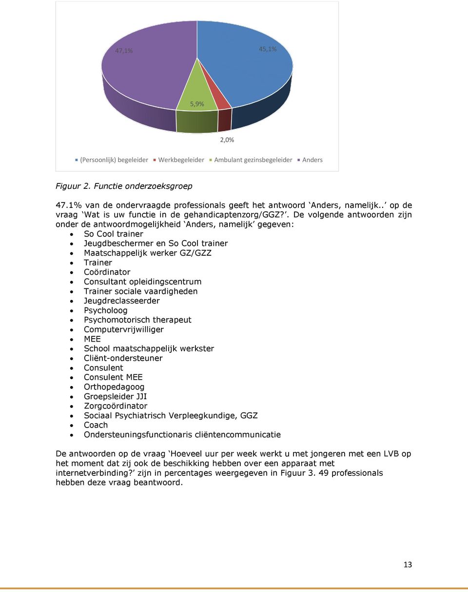 . De volgende antwoorden zijn onder de antwoordmogelijkheid Anders, namelijk gegeven: So Cool trainer Jeugdbeschermer en So Cool trainer Maatschappelijk werker GZ/GZZ Trainer Coördinator Consultant