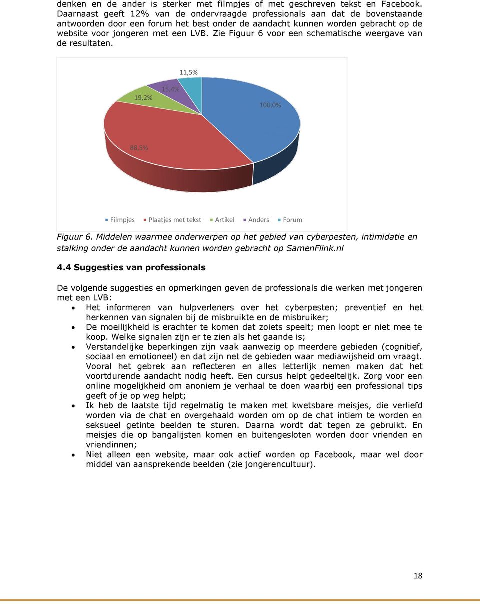 Zie Figuur 6 voor een schematische weergave van de resultaten. 11,5% 19,2% 15,4% 100,0% 88,5% Filmpjes Plaatjes met tekst Artikel Anders Forum Figuur 6.