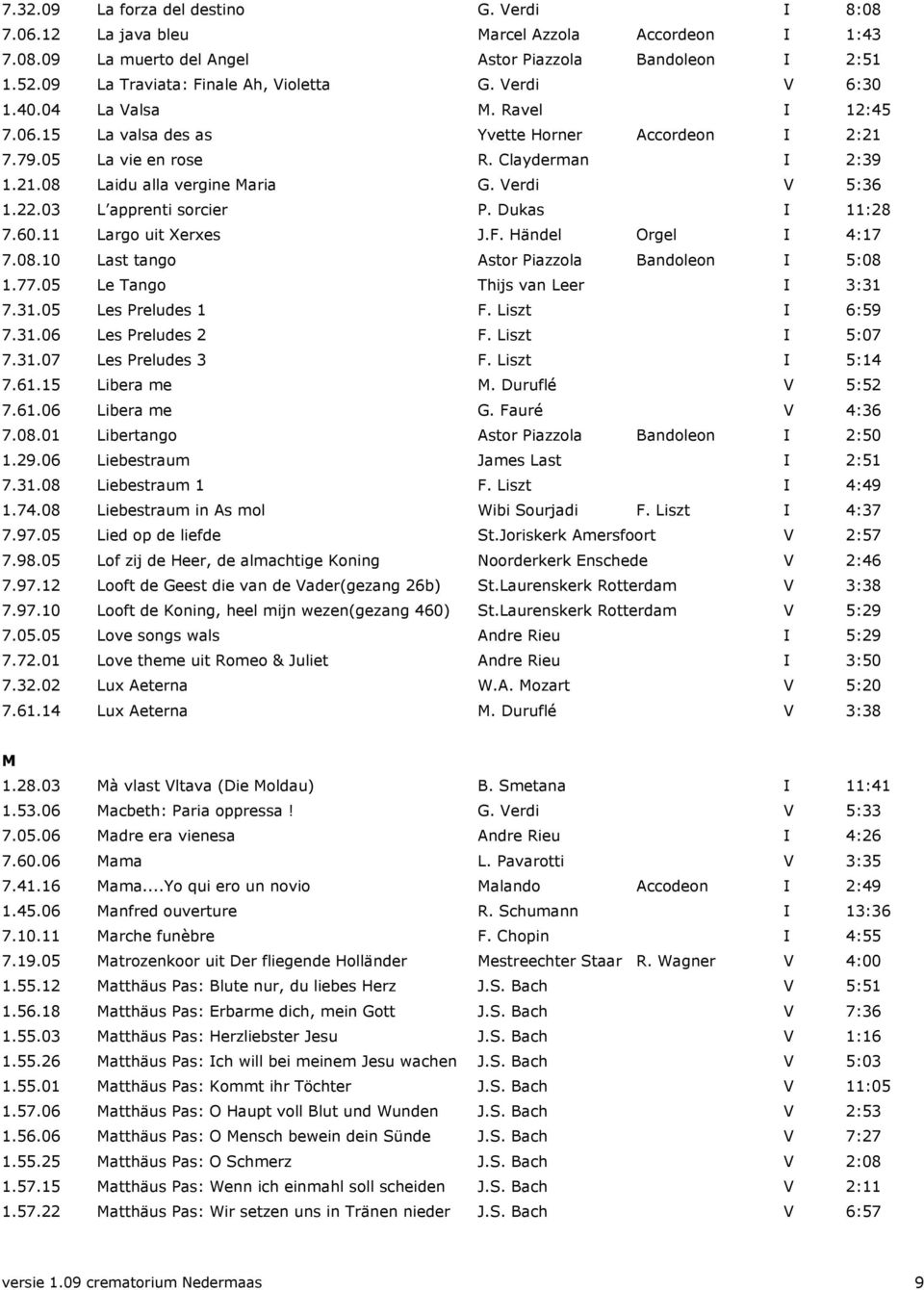 03 L apprenti sorcier P. Dukas I 11:28 7.60.11 Largo uit Xerxes J.F. Händel Orgel I 4:17 7.08.10 Last tango Astor Piazzola Bandoleon I 5:08 1.77.05 Le Tango Thijs van Leer I 3:31 7.31.05 Les Preludes 1 F.