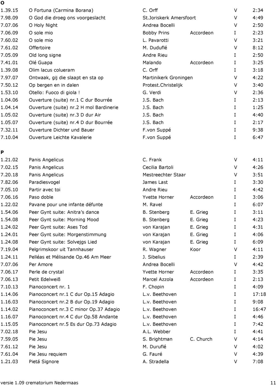 Orff I 3:18 7.97.07 Ontwaak, gij die slaapt en sta op Martinikerk Groningen V 4:22 7.50.12 Op bergen en in dalen Protest.Christelijk V 3:40 1.53.10 Otello: Fuoco di giola! G. Verdi V 2:36 1.04.