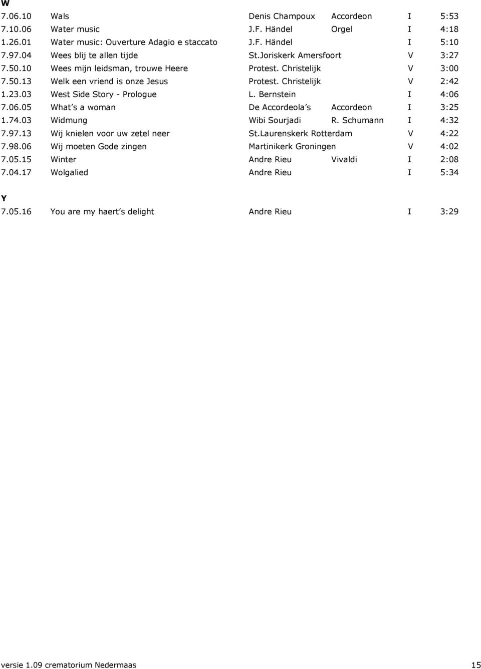 Bernstein I 4:06 7.06.05 What s a woman De Accordeola s Accordeon I 3:25 1.74.03 Widmung Wibi Sourjadi R. Schumann I 4:32 7.97.13 Wij knielen voor uw zetel neer St.Laurenskerk Rotterdam V 4:22 7.98.