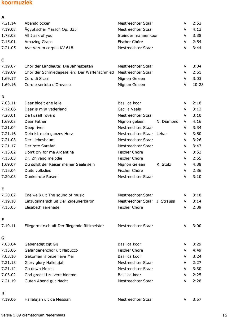 69.17 Coro di Sicari Mignon Geleen V 3:03 1.69.16 Coro e sertota d Oroveso Mignon Geleen V 10:28 D 7.03.11 Daar bloeit ene lelie Basilica koor V 2:18 7.12.