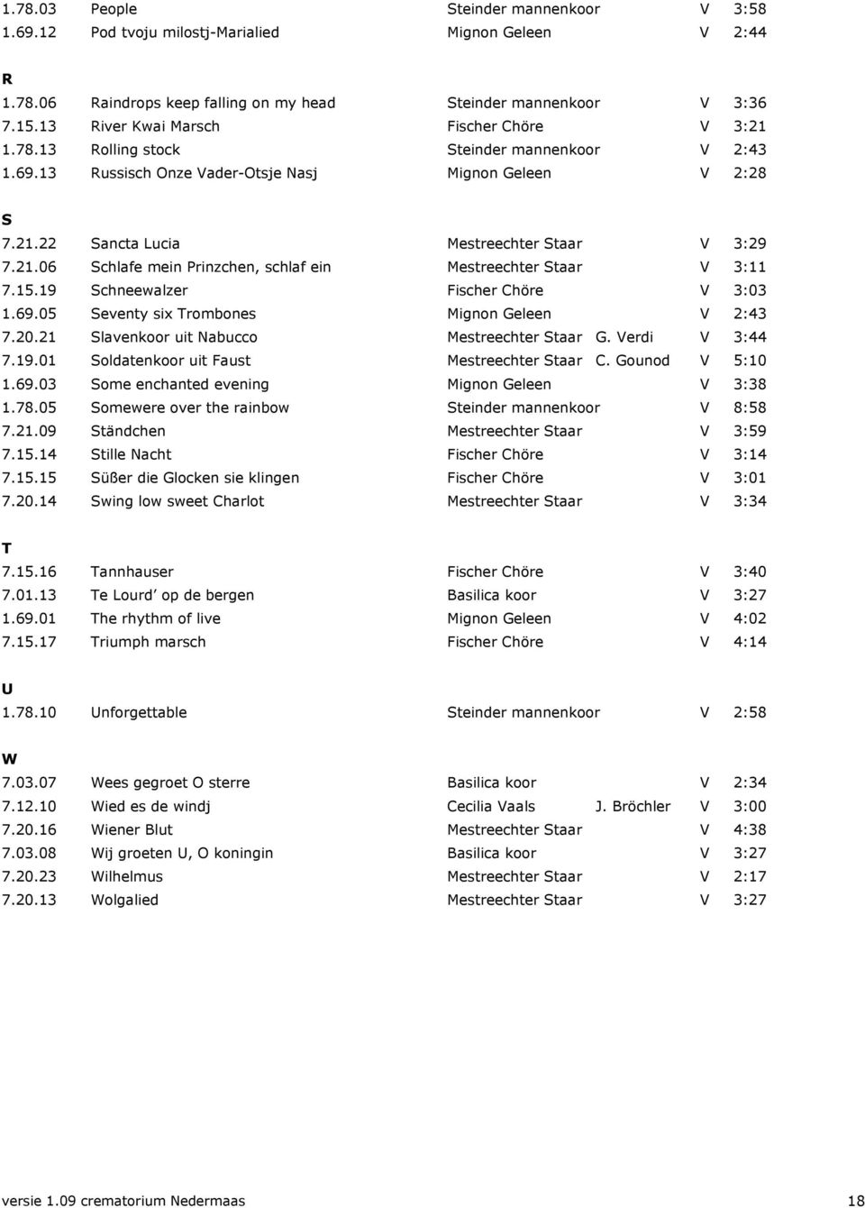 21.06 Schlafe mein Prinzchen, schlaf ein Mestreechter Staar V 3:11 7.15.19 Schneewalzer Fischer Chöre V 3:03 1.69.05 Seventy six Trombones Mignon Geleen V 2:43 7.20.