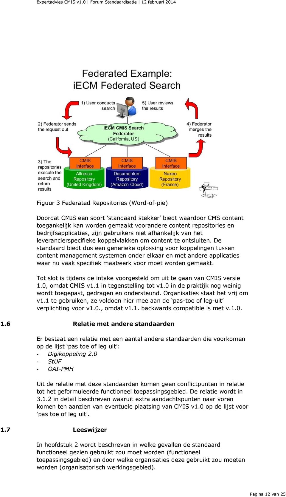 De standaard biedt dus een generieke oplossing voor koppelingen tussen content management systemen onder elkaar en met andere applicaties waar nu vaak specifiek maatwerk voor moet worden gemaakt.