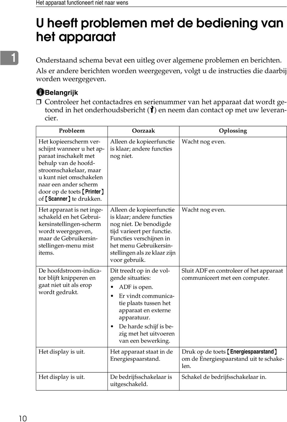 Belangrijk Controleer het contactadres en serienummer van het apparaat dat wordt getoond in het onderhoudsbericht (L) en neem dan contact op met uw leverancier.