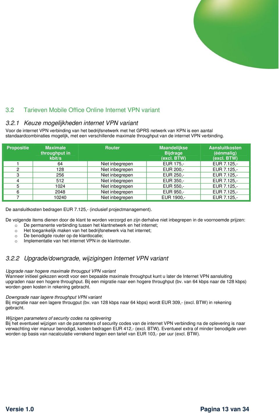 BTW) Aansluitkosten (éénmalig) (excl. BTW) 1 64 Niet inbegrepen EUR 175,- EUR 7.125,- 2 128 Niet inbegrepen EUR 200,- EUR 7.125,- 3 256 Niet inbegrepen EUR 250,- EUR 7.