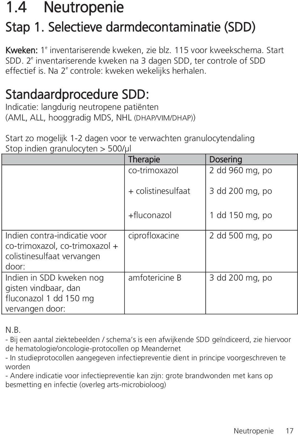 Standaardprocedure SDD: Indicatie: langdurig neutropene patiënten (AML, ALL, hooggradig MDS, NHL (DHAP/VIM/DHAP)) Start zo mogelijk 1-2 dagen voor te verwachten granulocytendaling Stop indien