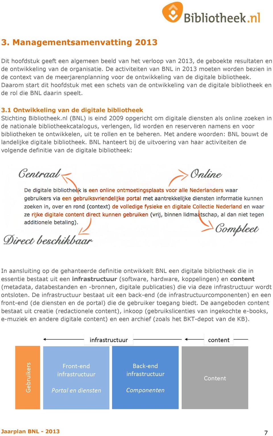 Daarom start dit hoofdstuk met een schets van de ontwikkeling van de digitale bibliotheek en de rol die BNL daarin speelt. 3.1 Ontwikkeling van de digitale bibliotheek Stichting Bibliotheek.