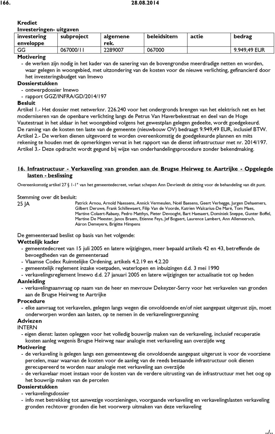 gefinancierd door het investeringsbudget van Imewo - ontwerpdossier Imewo - rapport GGZ/INFRA/GD/2014/197 Artikel 1.- Het dossier met netwerknr. 226.