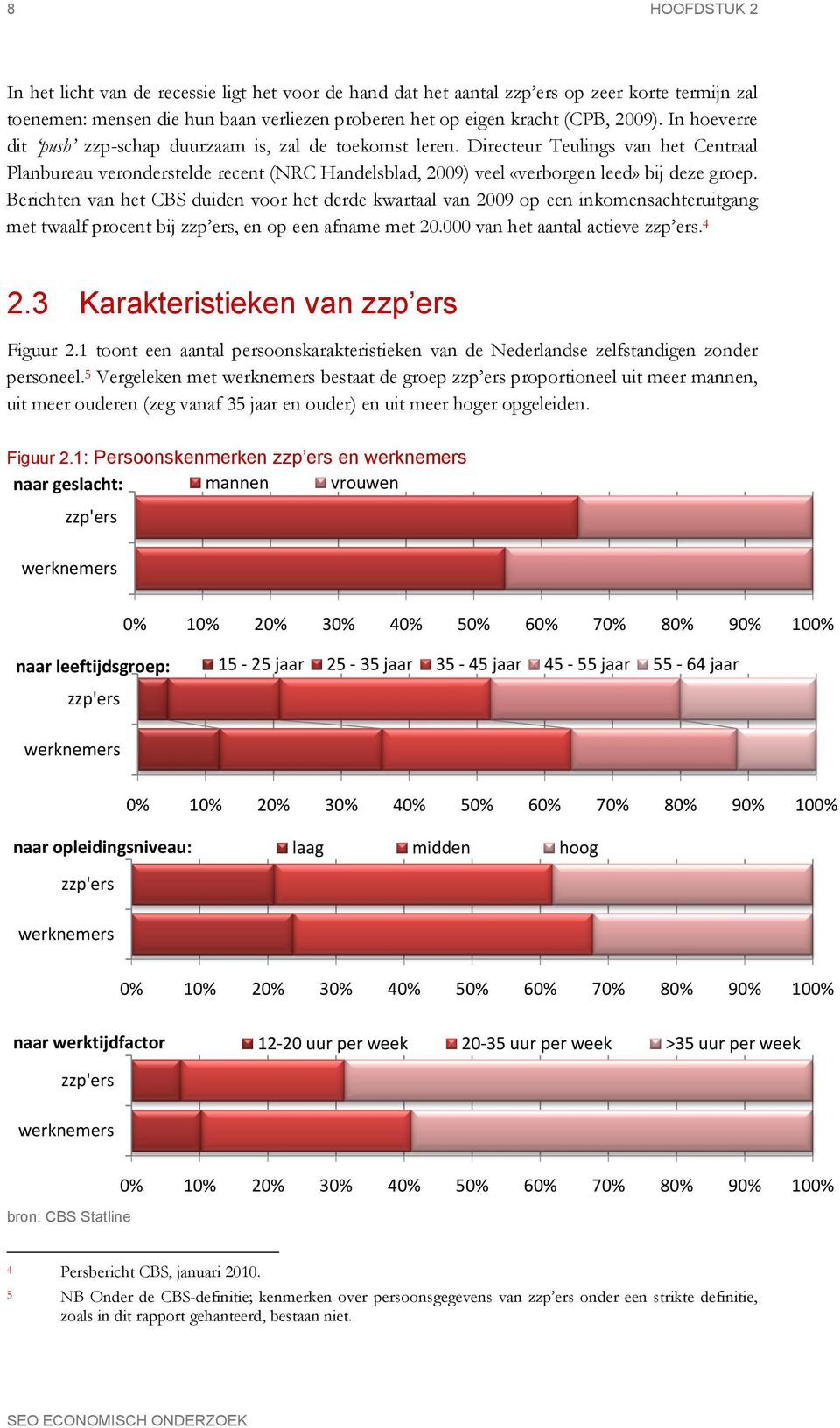 Berichten van het CBS duiden voor het derde kwartaal van 2009 op een inkomensachteruitgang met twaalf procent bij zzp ers, en op een afname met 20.000 van het aantal actieve zzp ers. 4 2.