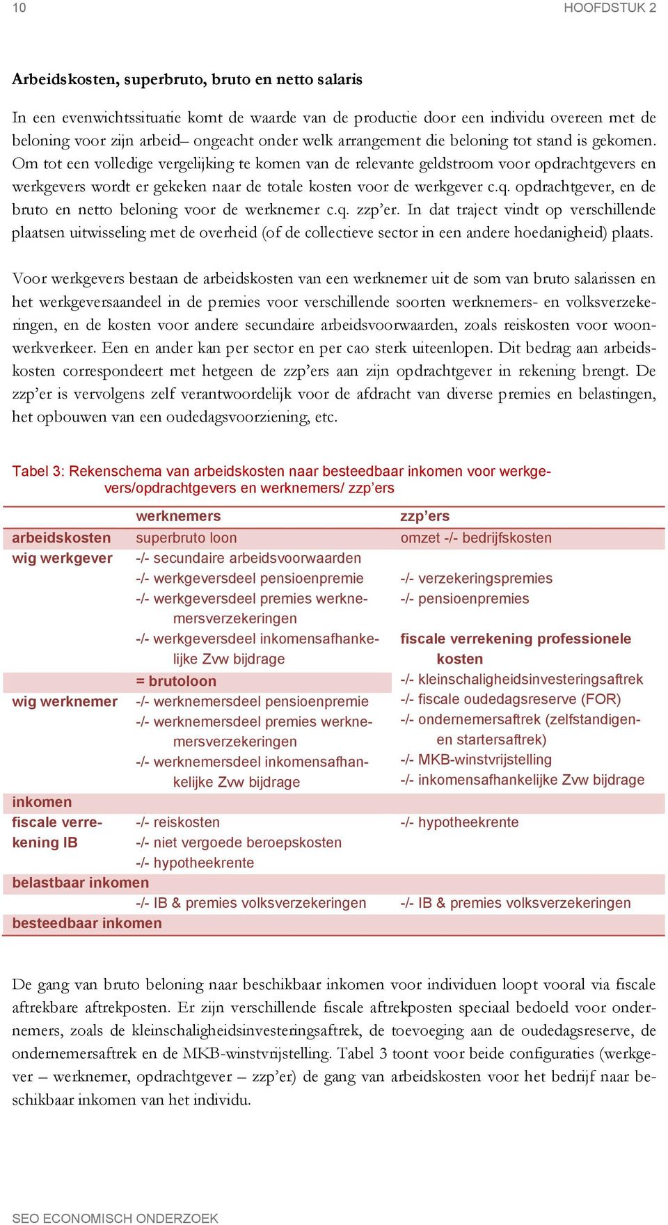 Om tot een volledige vergelijking te komen van de relevante geldstroom voor opdrachtgevers en werkgevers wordt er gekeken naar de totale kosten voor de werkgever c.q.