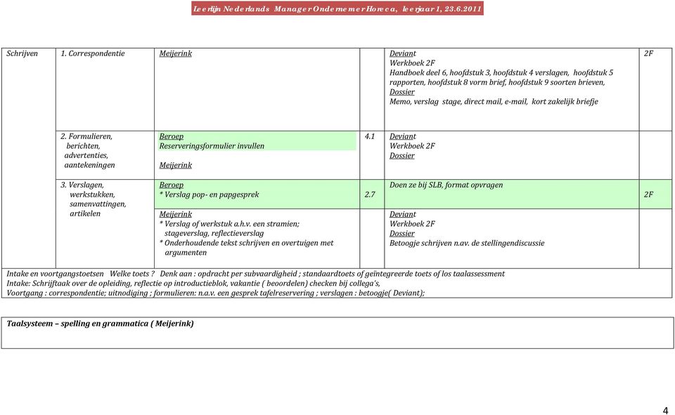 kort zakelijk briefje 2. Formulieren, berichten, advertenties, aantekeningen Reserveringsformulier invullen 4.1 Werkboek 3.