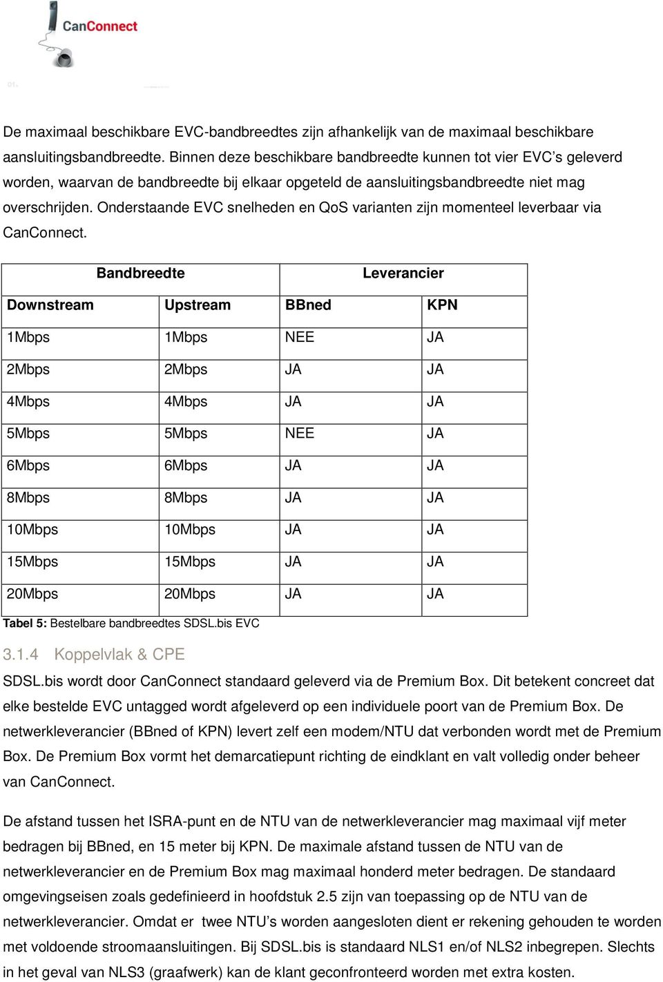 Onderstaande EVC snelheden en QoS varianten zijn momenteel leverbaar via CanConnect.