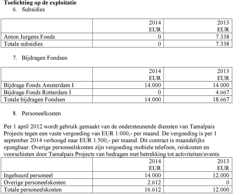 000,- per maand. De vergoeding is per 1 september verhoogd naar 1.500,- per maand. Dit contract is maandelijks opzegbaar.