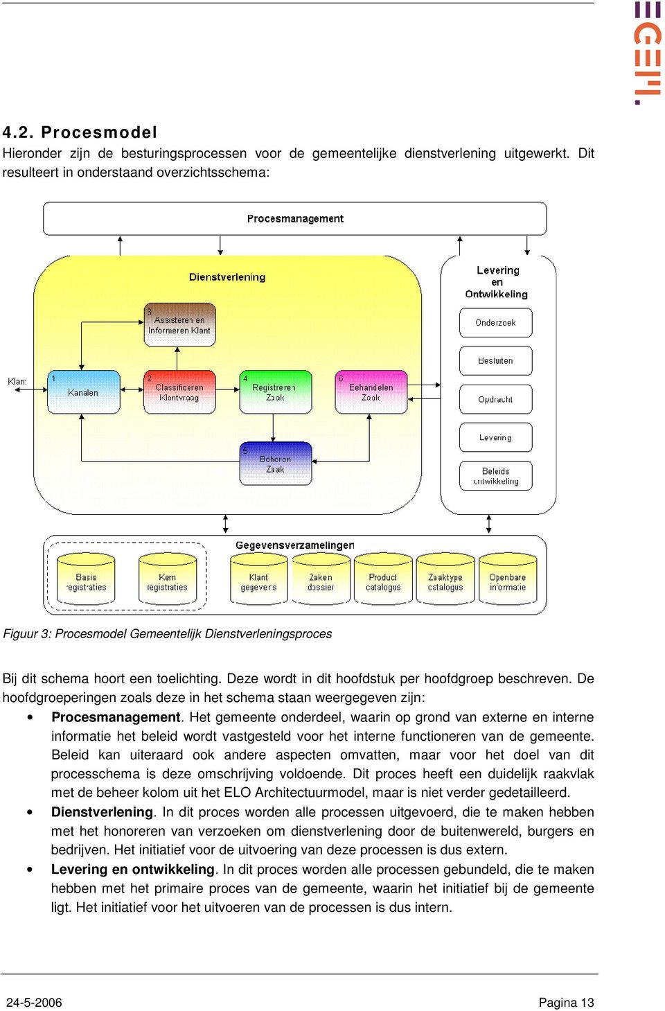 De hoofdgroeperingen zoals deze in het schema staan weergegeven zijn: Procesmanagement.