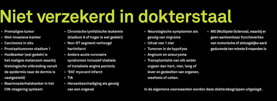 hartinfarct Andere acute coronaire syn dromen inclusief stabiele of instabiele angina pectoris Stil myocard infarct TIA Hersenbeschadiging als gevolg van een ongeval Neurologische symptomen als MS