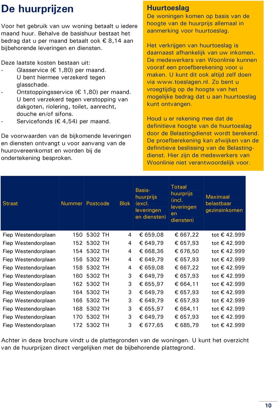 U bent verzekerd tegen verstopping van dakgoten, riolering, toilet, aanrecht, douche en/of sifons. - Servicefonds ( 4,54) per maand.