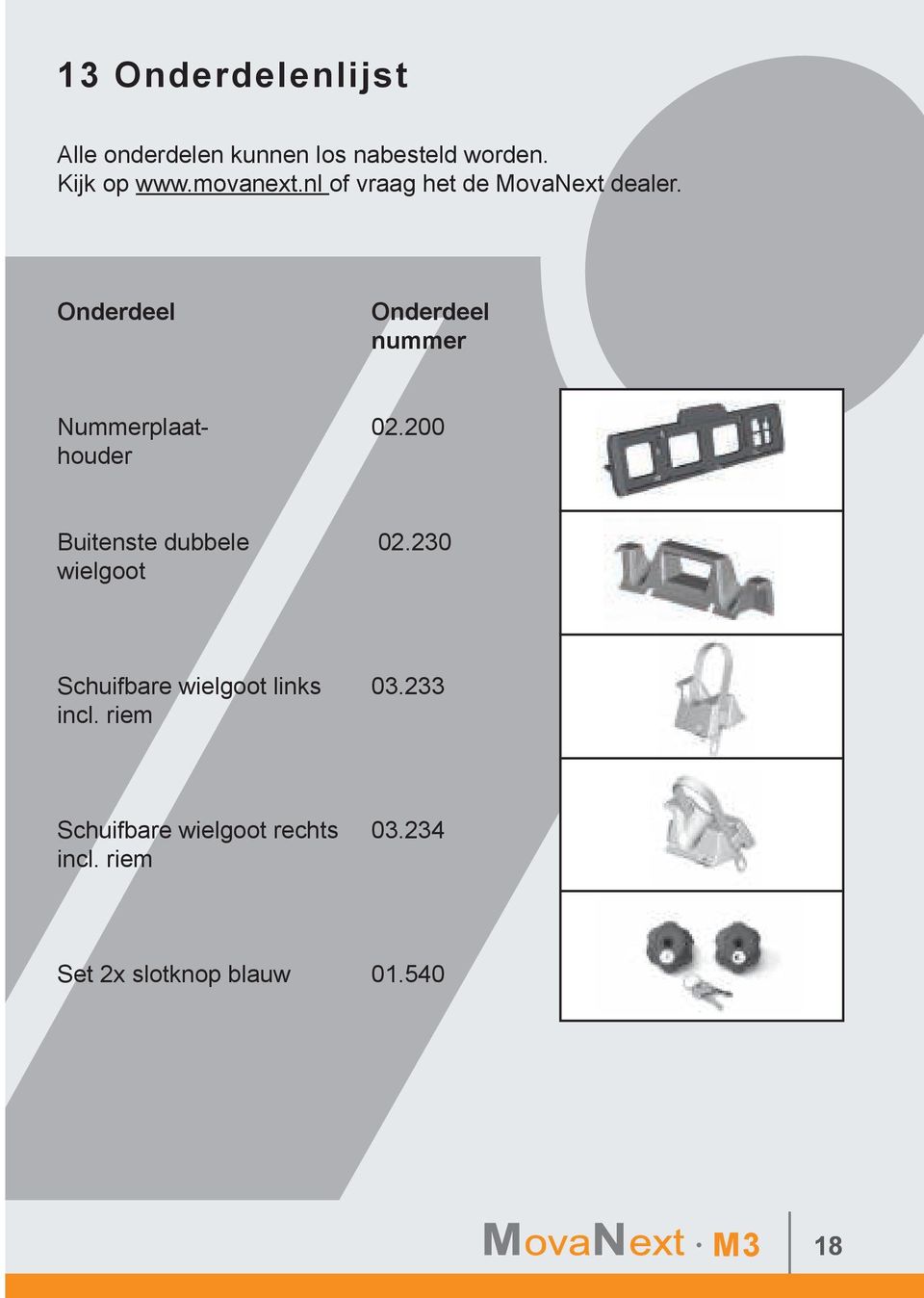 Onderdeel Onderdeel nummer Nummerplaat- 02.200 houder Buitenste dubbele 02.