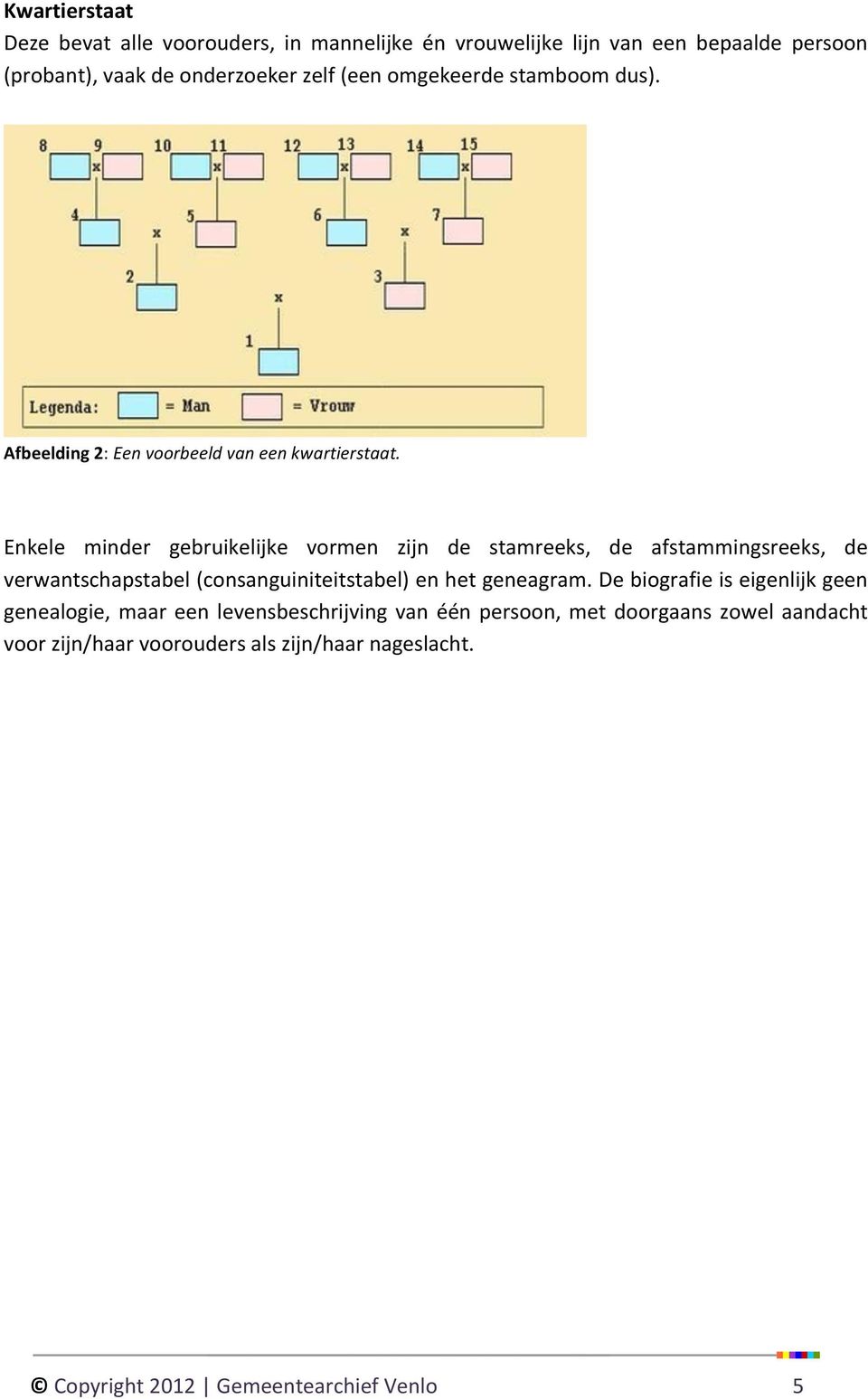 Enkele minder gebruikelijke vormen zijn de stamreeks, de afstammingsreeks, de verwantschapstabel (consanguiniteitstabel) en het geneagram.