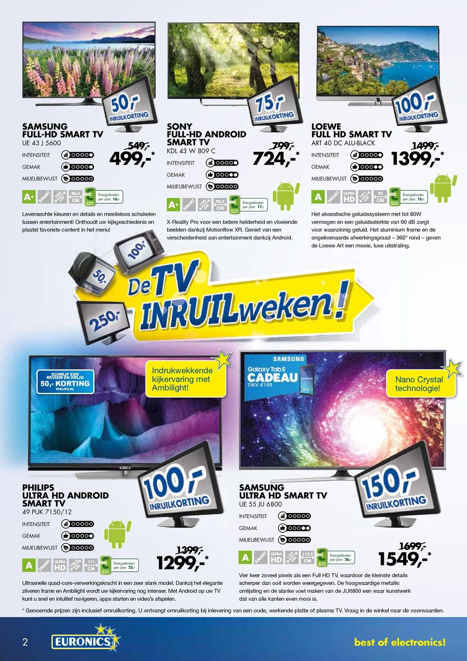 109 96,2 724,- * per jaar: 17,- X-Reality Pro voor een betere helderheid en vloeiende beelden dankzij Motionflow XR. Geniet van een verscheidenheid aan entertainment dankzij Android.