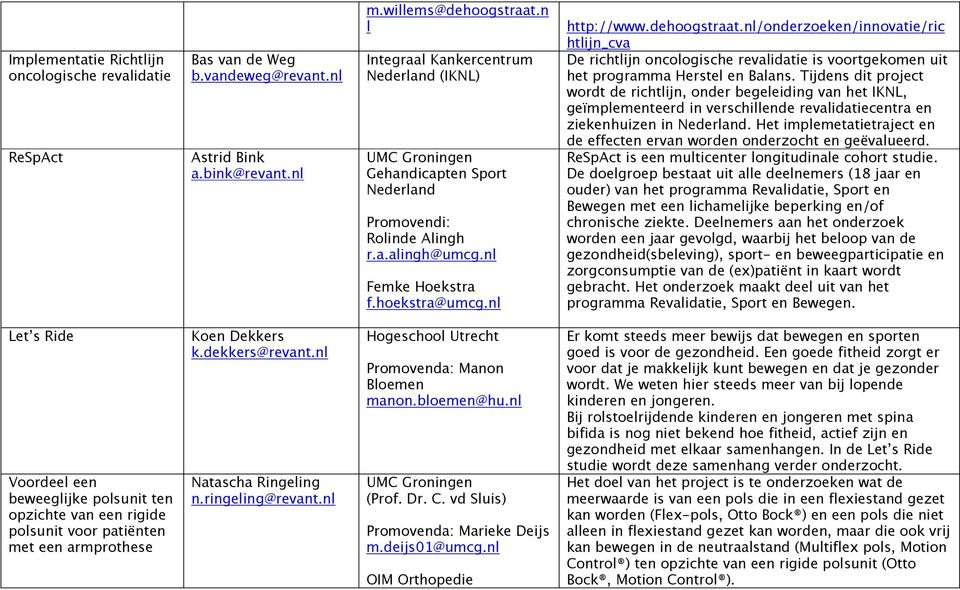 nl/onderzoeken/innovatie/ric htlijn_cva De richtlijn oncologische revalidatie is voortgekomen uit het programma Herstel en Balans.