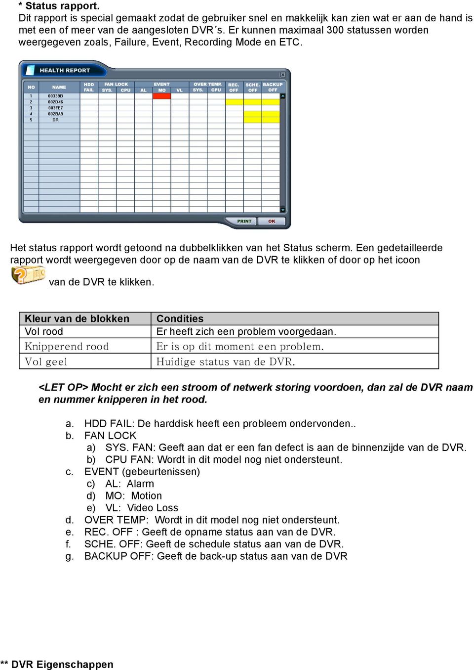 Een gedetailleerde rapport wordt weergegeven door op de naam van de DVR te klikken of door op het icoon van de DVR te klikken.