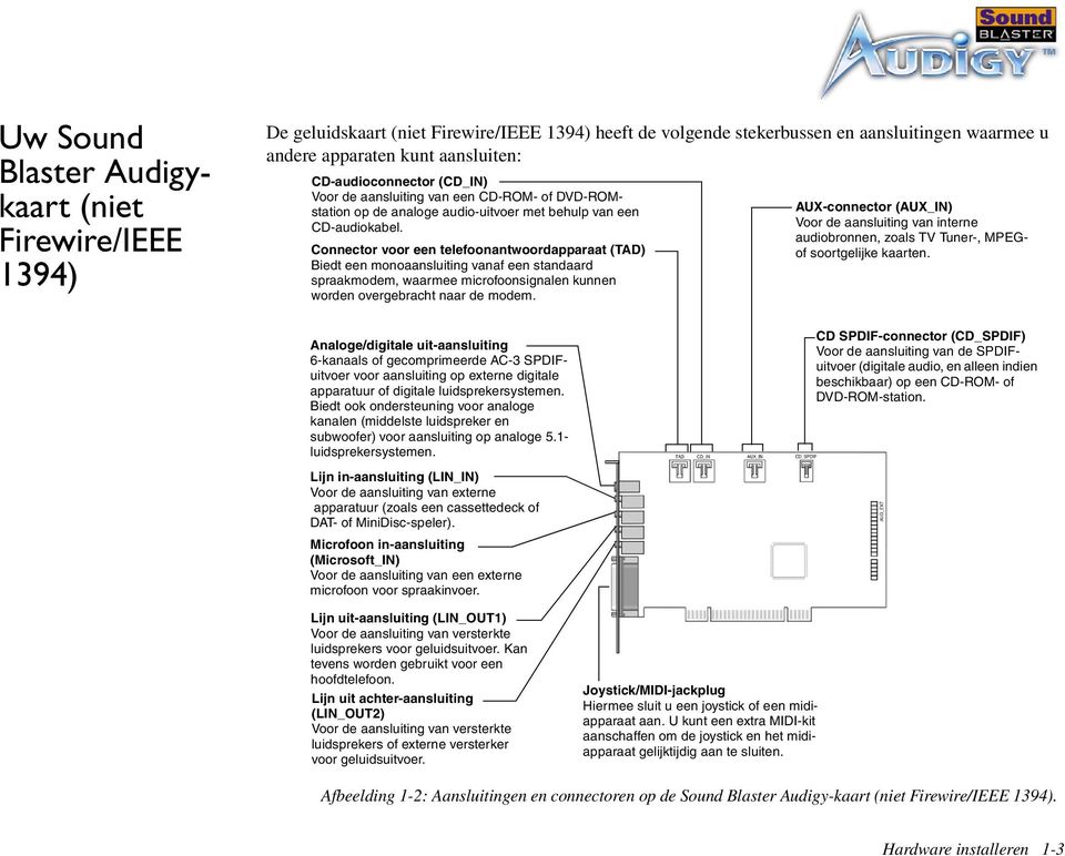 Connector voor een telefoonantwoordapparaat (TAD) Biedt een monoaansluiting vanaf een standaard spraakmodem, waarmee microfoonsignalen kunnen worden overgebracht naar de modem.