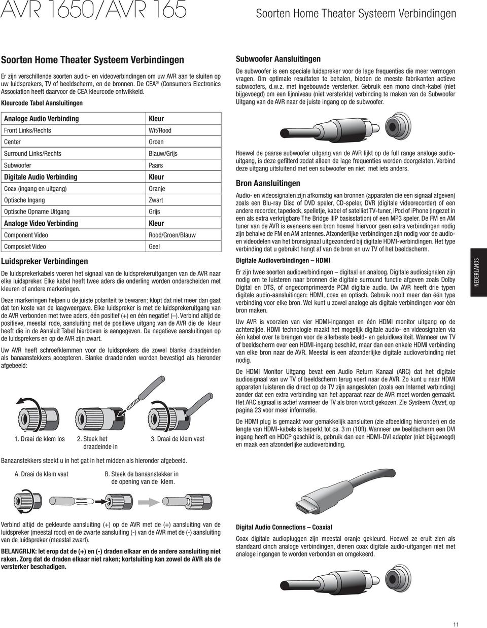 Kleurcode Tabel Aansluitingen Subwoofer Aansluitingen De subwoofer is een speciale luidspreker voor de lage frequenties die meer vermogen vragen.