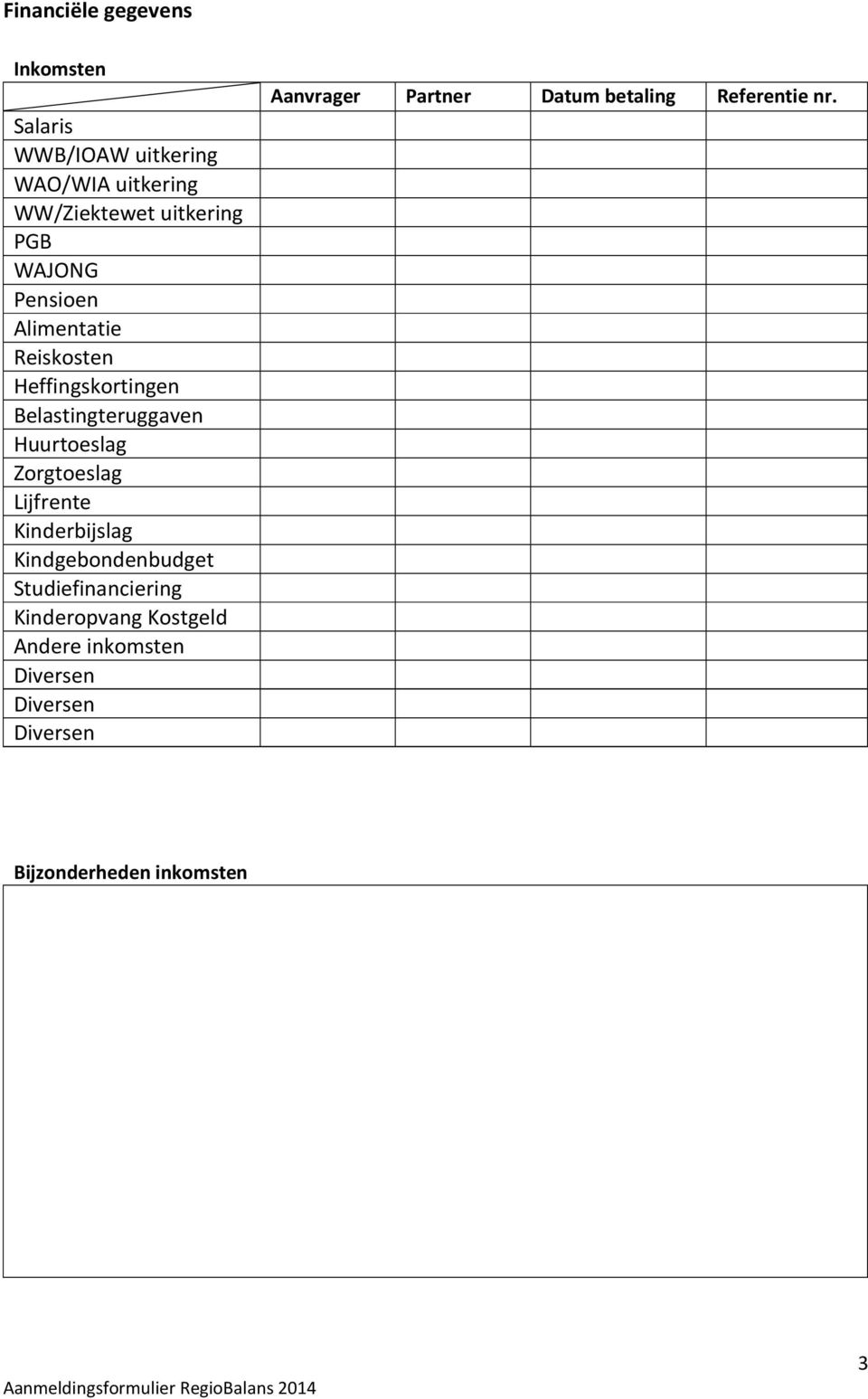 Lijfrente Kinderbijslag Kindgebondenbudget Studiefinanciering Kinderopvang Kostgeld Andere inkomsten