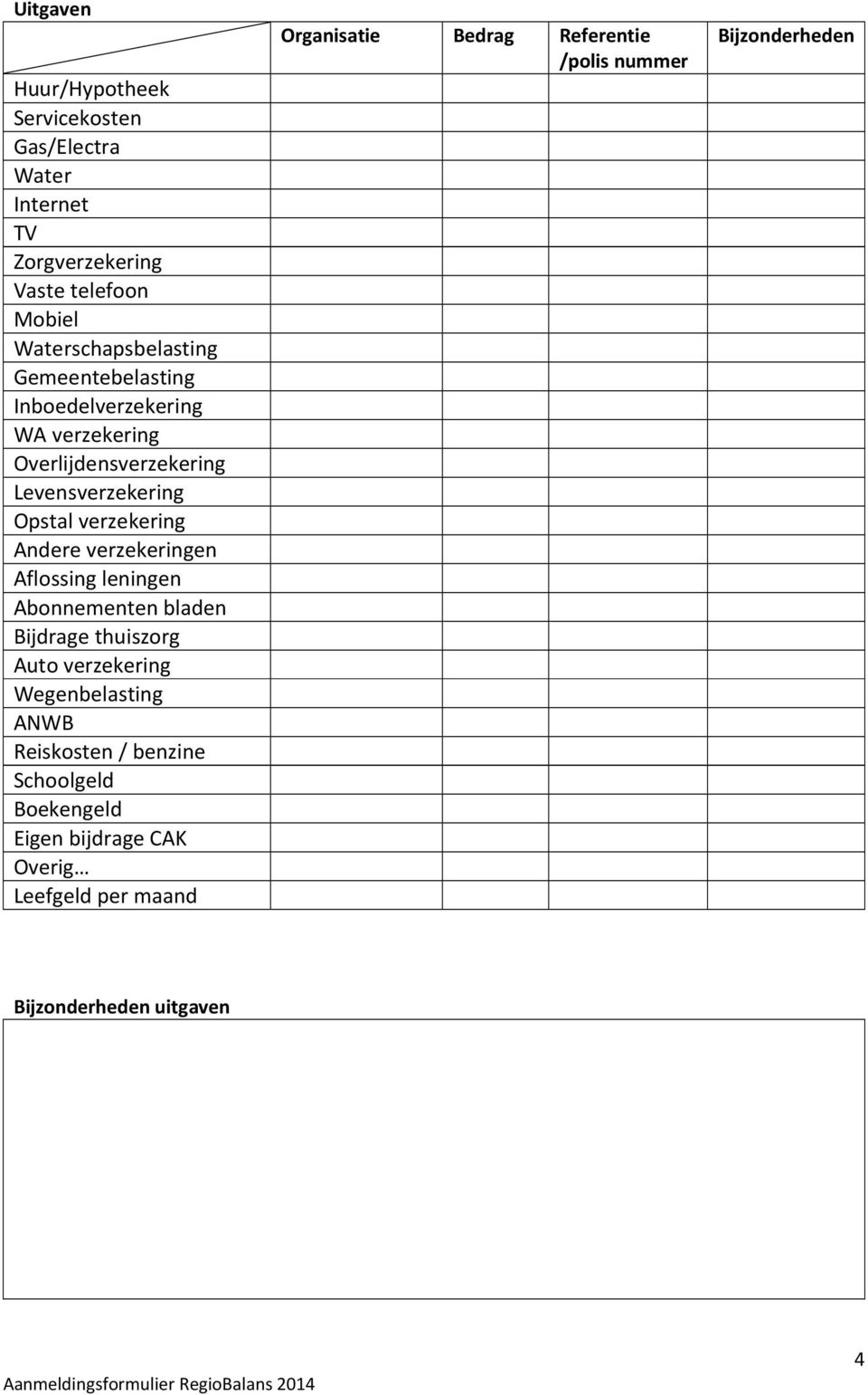 verzekeringen Aflossing leningen Abonnementen bladen Bijdrage thuiszorg Auto verzekering Wegenbelasting ANWB Reiskosten / benzine