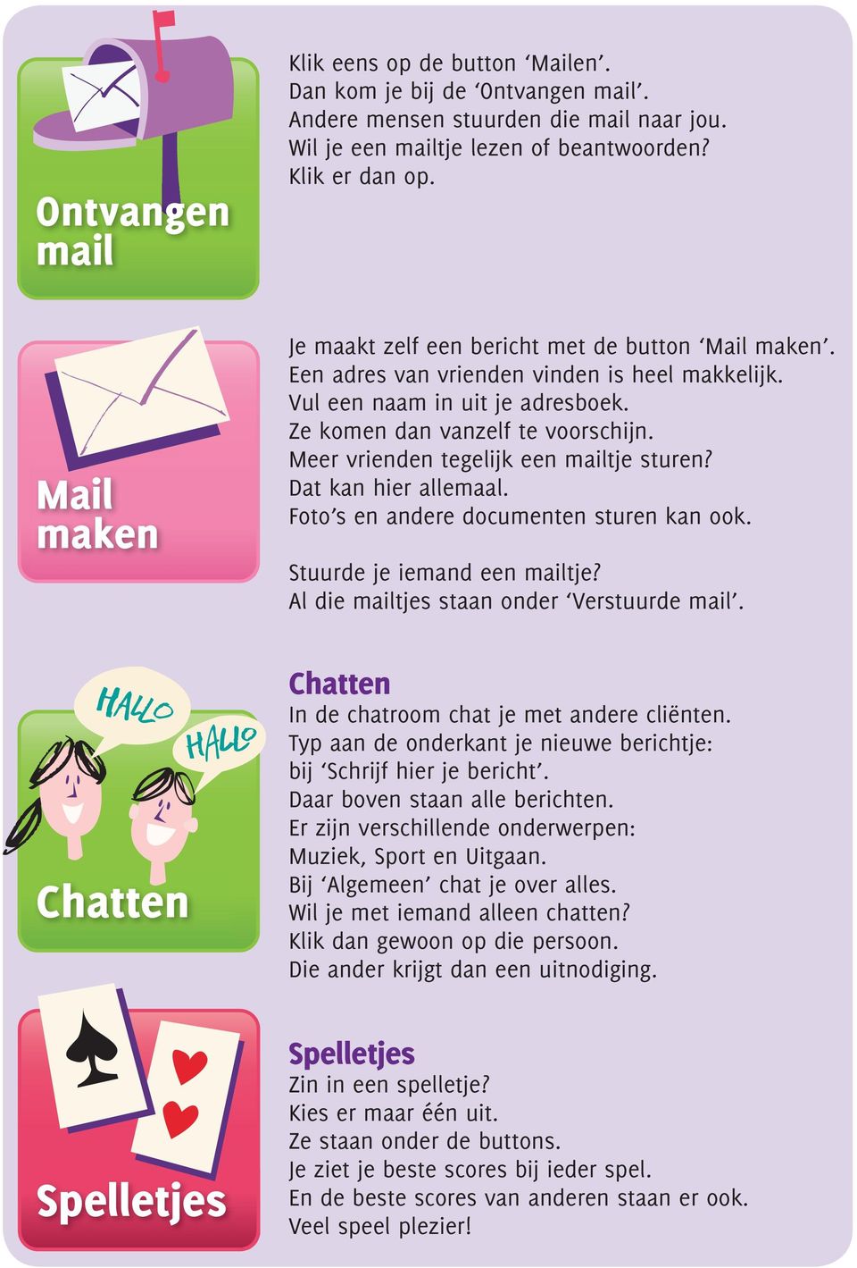 Meer vrienden tegelijk een mailtje sturen? Dat kan hier allemaal. FotoÕs en andere documenten sturen kan ook. Stuurde je iemand een mailtje? Al die mailtjes staan onder ÔVerstuurde mailõ.