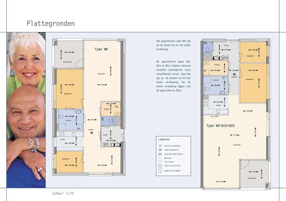 De appartement typen W9, W10 en W20 hebben allemaal dezelfde plattegrond maar