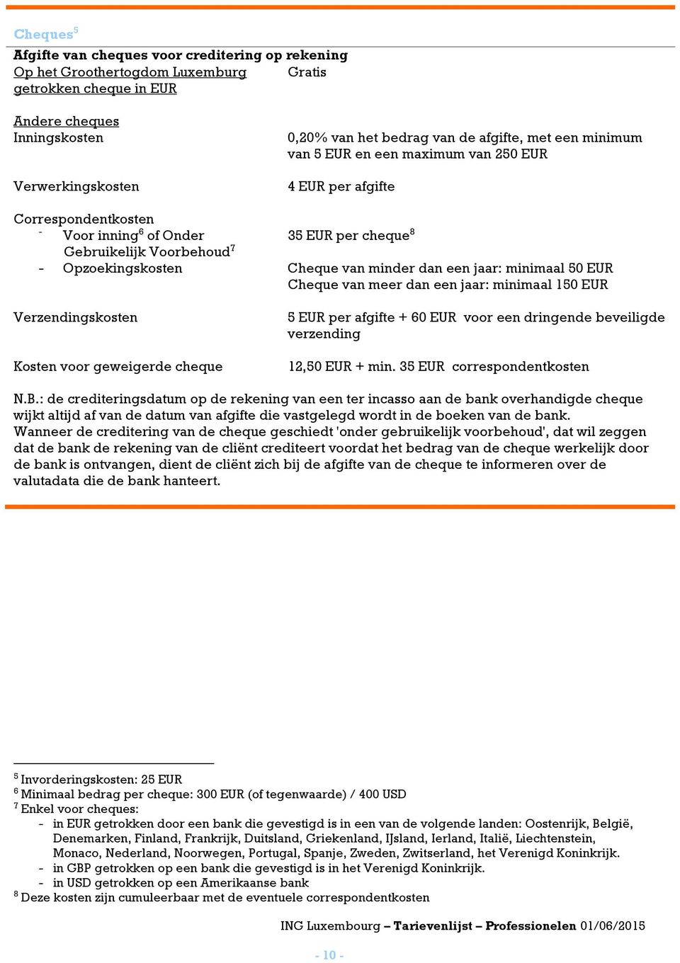 minder dan een jaar: minimaal 5 Cheque van meer dan een jaar: minimaal 15 Verzendingskosten Kosten voor geweigerde cheque 5 EUR per afgifte + 6 voor een dringende beveiligde verzending 12,5 + min.