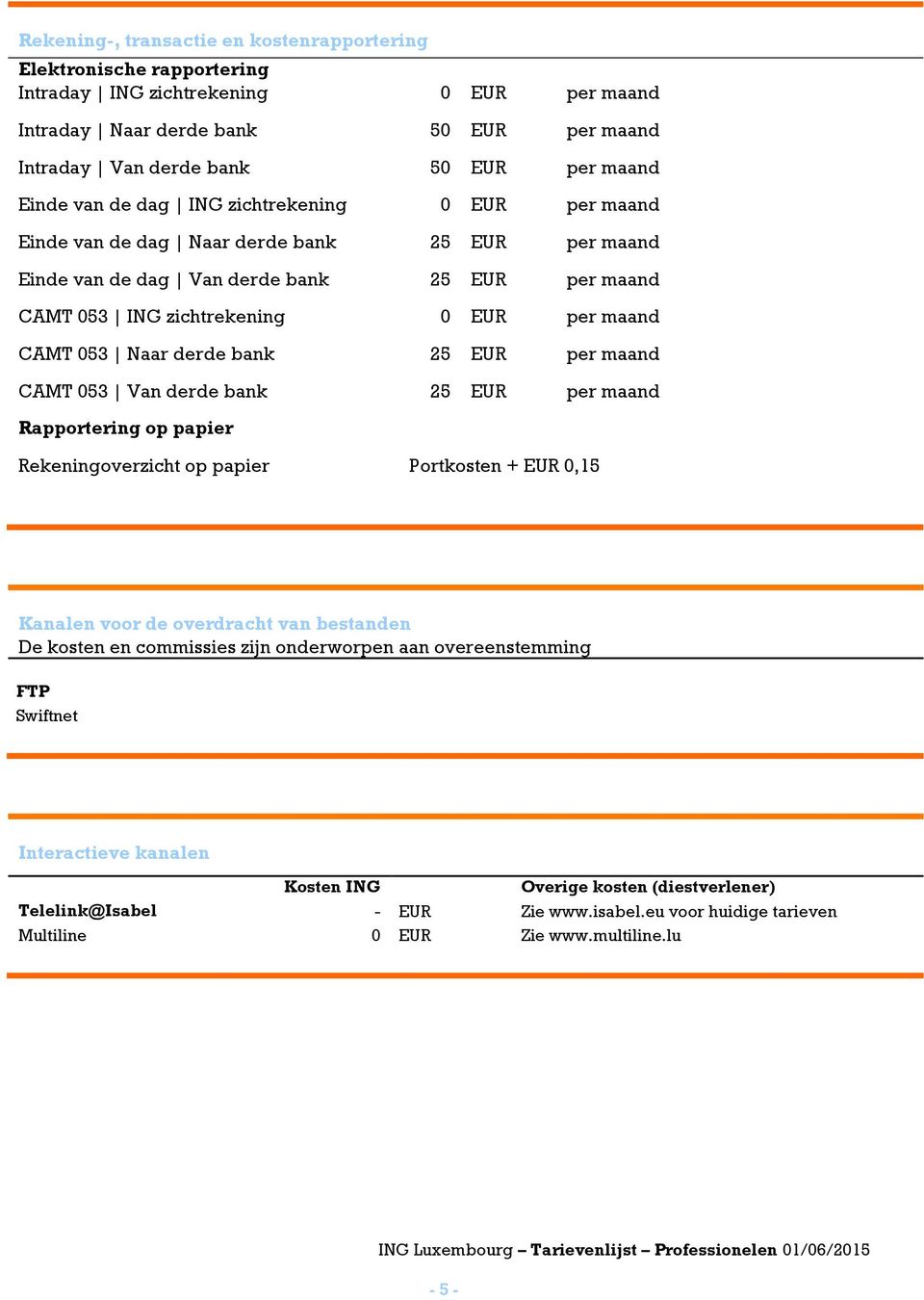 per maand CAMT 053 Van derde bank 25 EUR per maand Rapportering op papier Rekeningoverzicht op papier Portkosten + EUR 0,15 Kanalen voor de overdracht van bestanden De kosten en commissies zijn