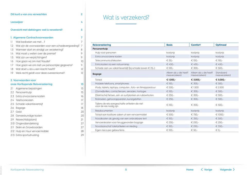 150,- Extra kosten na een natuurramp 450,- 450,- 450,- Schade aan uw vakantieverblijf (bij schade boven 25,-) 100,- 300,- 500,- Bagage Alleen als u die heeft meeverzekerd Alleen als u die heeft