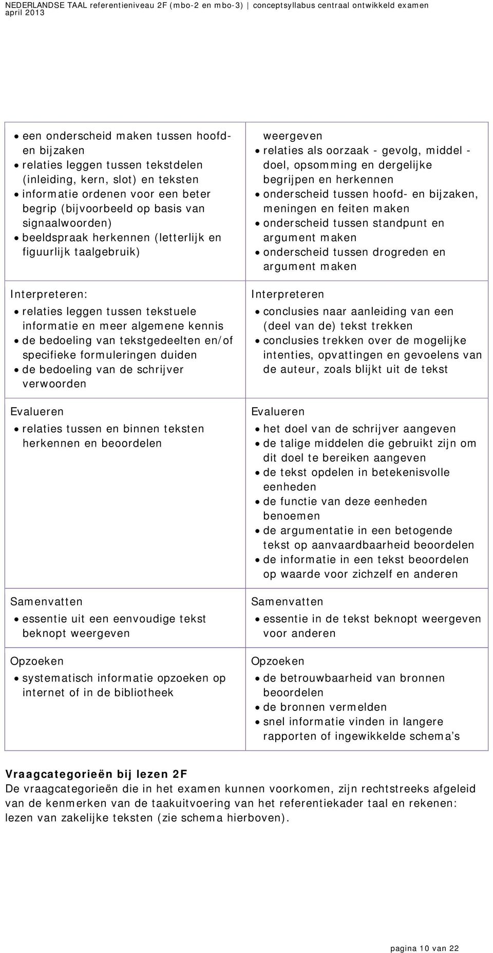 formuleringen duiden de bedoeling van de schrijver verwoorden Evalueren relaties tussen en binnen teksten herkennen en beoordelen Samenvatten essentie uit een eenvoudige tekst beknopt weergeven