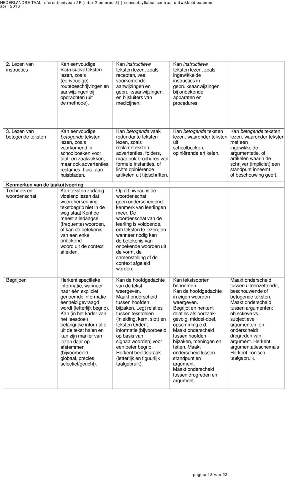 Kan instructieve teksten lezen, zoals ingewikkelde instructies in gebruiksaanwijzingen bij onbekende apparaten en procedures. 3.