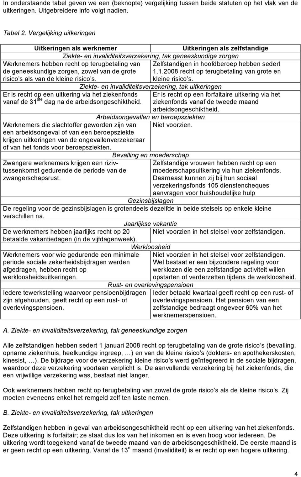 Zelfstandigen in hoofdberoep hebben sedert de geneeskundige zorgen, zowel van de grote 1.1.2008 recht op terugbetaling van grote en risico s als van de kleine risico s.