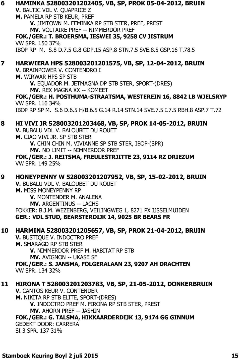 5 7 HARWIERA HPS 528003201201575, VB, SP, 12-04-2012, BRUIN V. BRAINPOWER V. CONTENDRO I M. WIRWAR HPS SP STB V. EQUADOR M. JETMAGNA DP STB STER, SPORT-(DRES) MV. REX MAGNA XX -- KOMEET FOK./GER.: H.
