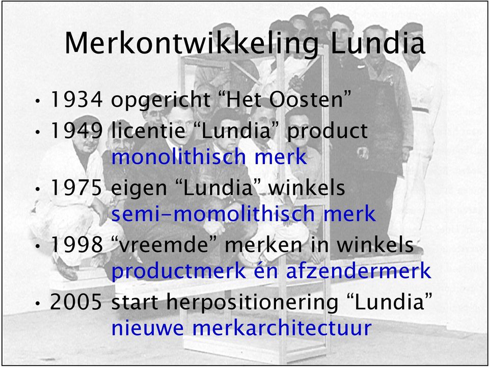 semi-momolithisch merk 1998 vreemde merken in winkels productmerk