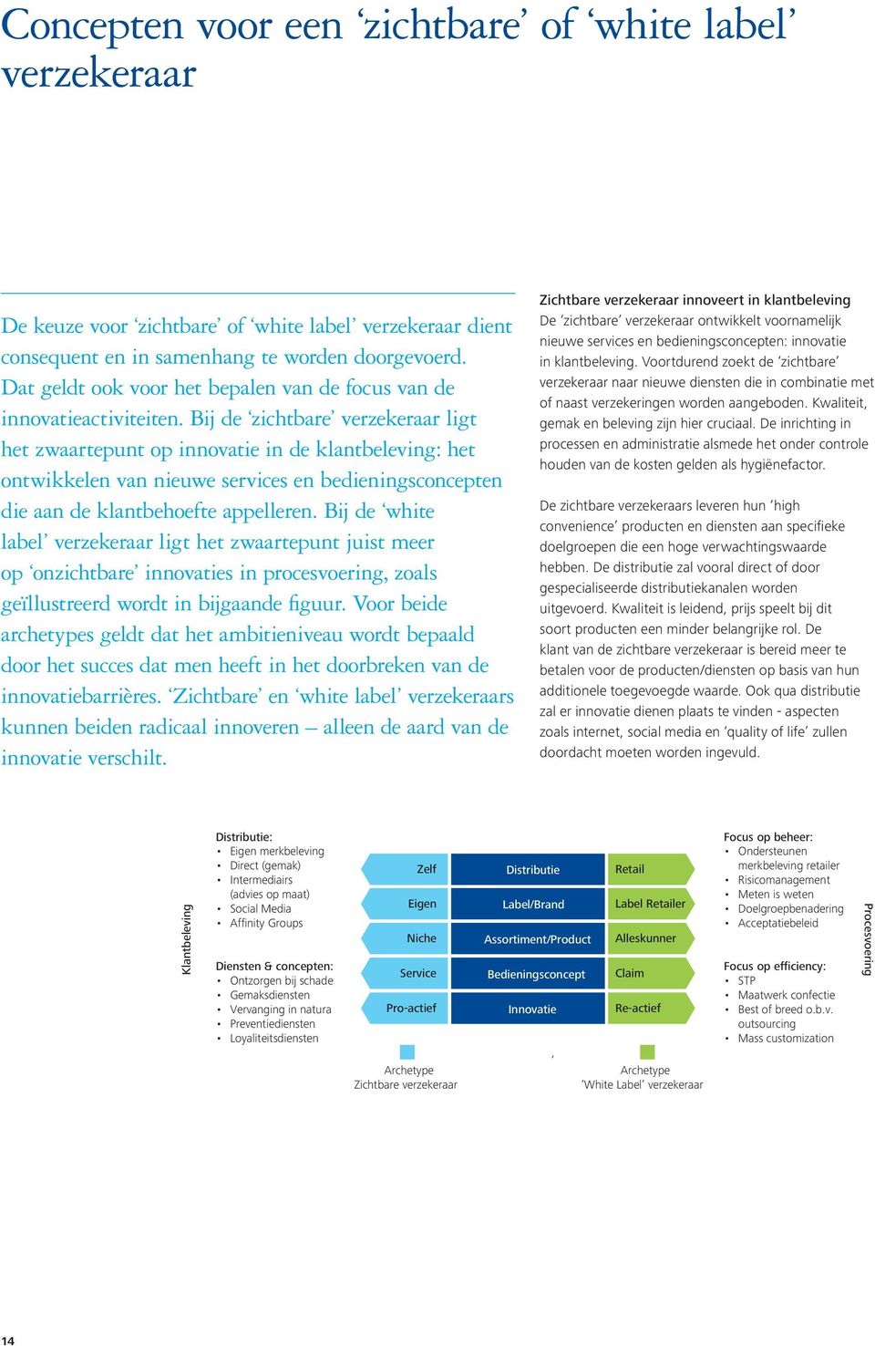 Bij de zichtbare verzekeraar ligt het zwaartepunt op innovatie in de klantbeleving: het ontwikkelen van nieuwe services en bedieningsconcepten die aan de klantbehoefte appelleren.