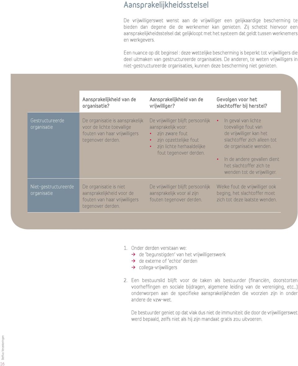 Een nuance op dit beginsel : deze wettelijke bescherming is beperkt tot vrijwilligers die deel uitmaken van gestructureerde organisaties.